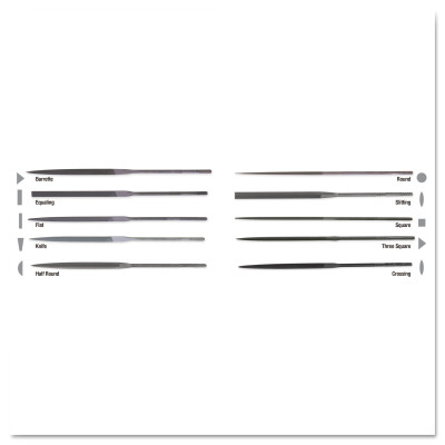 5-1/2" RHN-0 EQUALING NEEDLE FILE-APEX/COOPER-183-37612