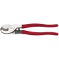 CUTTERS CABLE-KLEIN TOOLS*409-409-63050