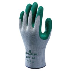 DISPOSE NITRILE-COATED-PALM DIPPED-  DZ12-SHOWA BEST GLOV-845-350S-07