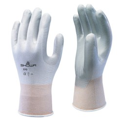 DISPOSE NITRILE-COATED-PALM DIPPED-  DZ12-SHOWA BEST GLOV-845-370WM-07